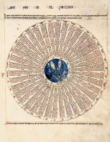 Libros del saber de astronomía del rey Alfonso X de Castilla