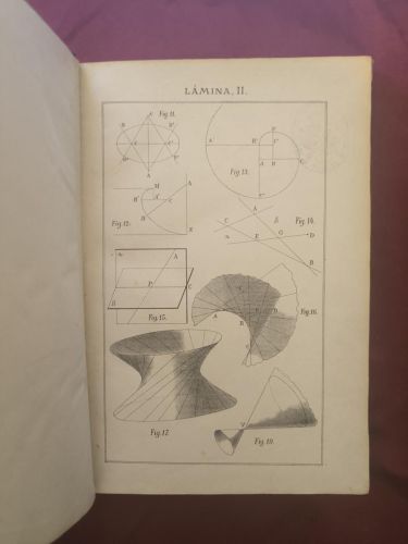  Lecciones de Geometría Métrica. Atlas 